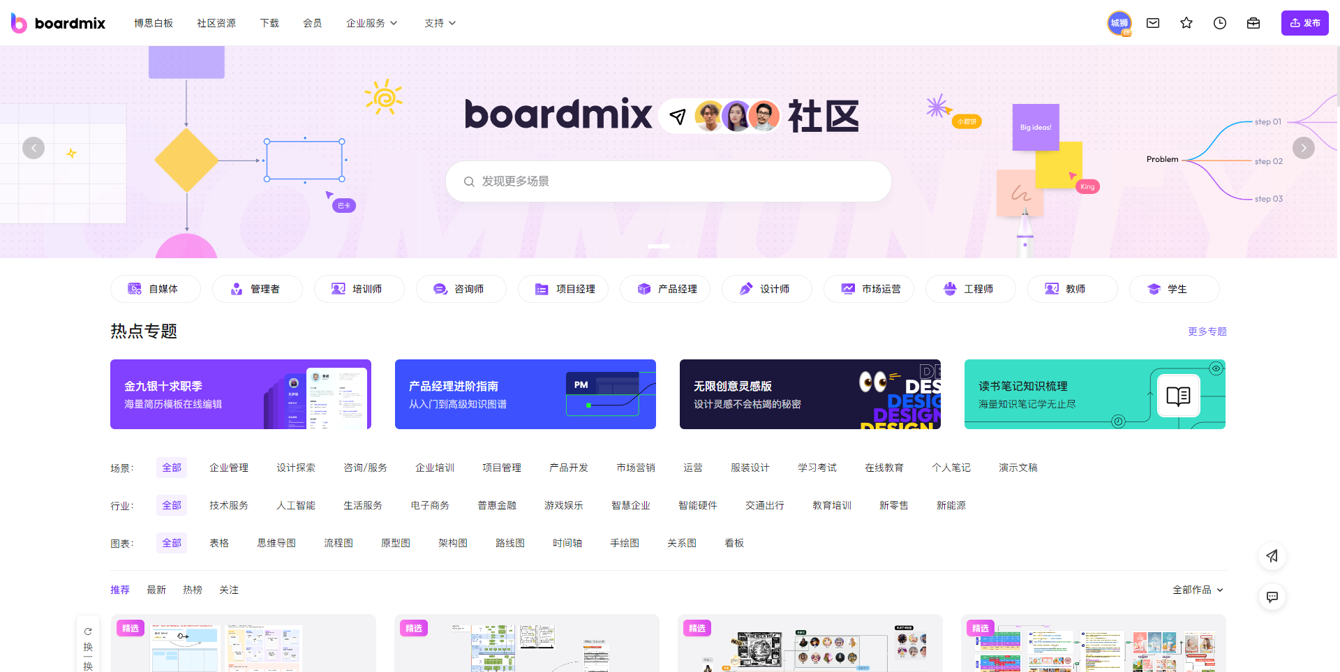 boardmix模板社区