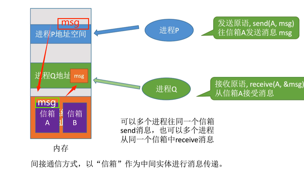 联想截图_20240718214041.png