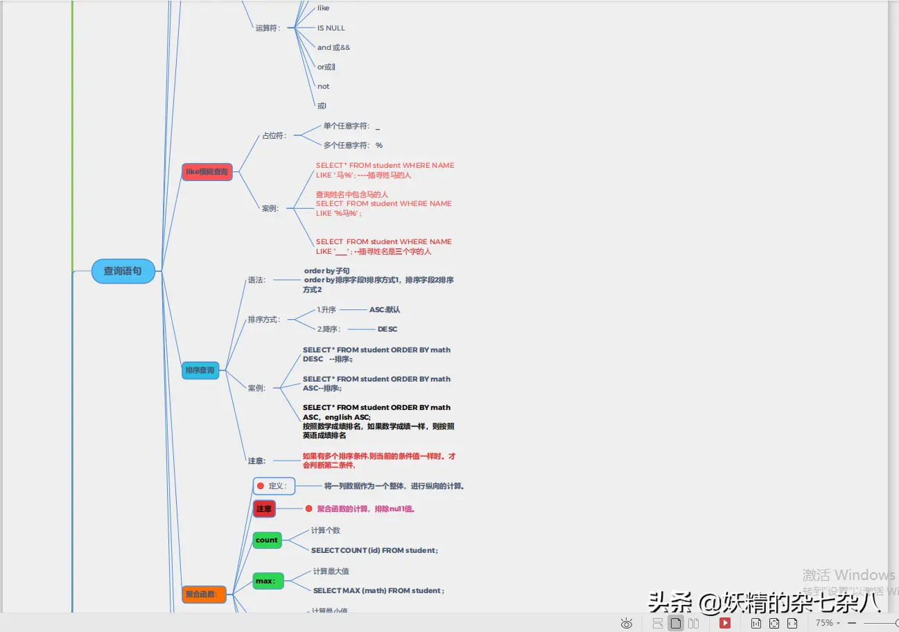 价值百万，MySQL面试，大纲，文档打包带走，阿里P9纯手打