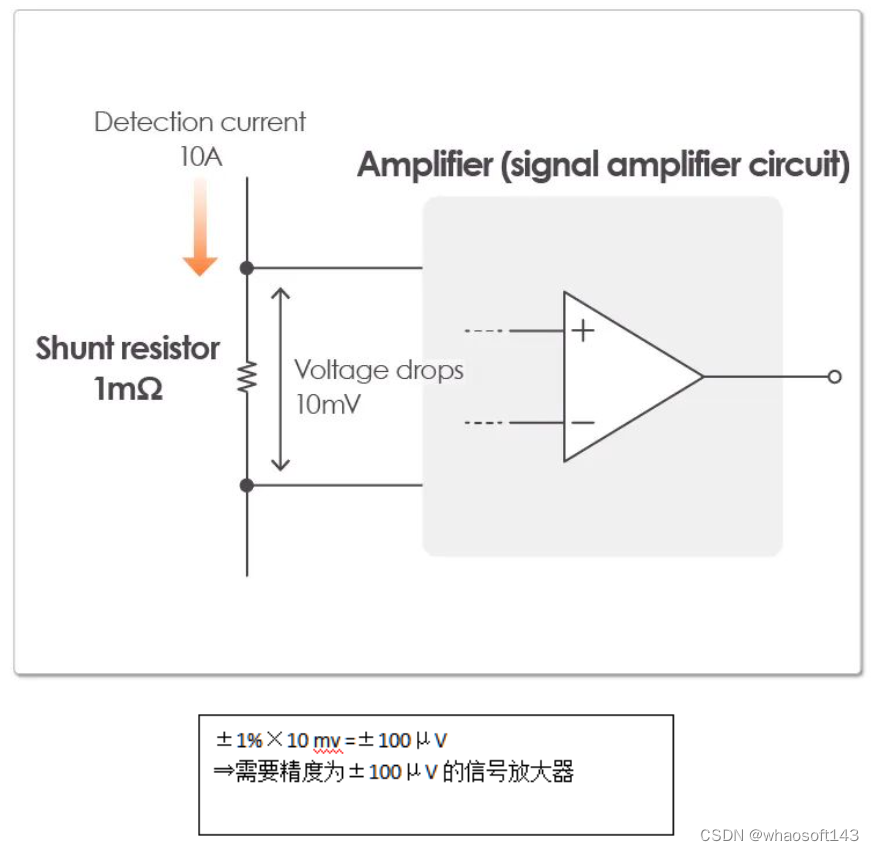 嵌入式分享合集183_运算放大器_12