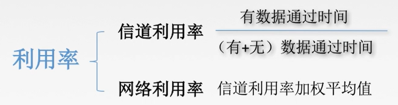 image-20220325153832556