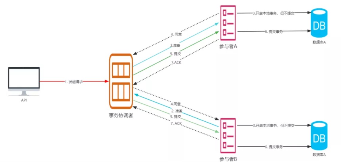 笑小枫-www.xiaoxiaofeng.com