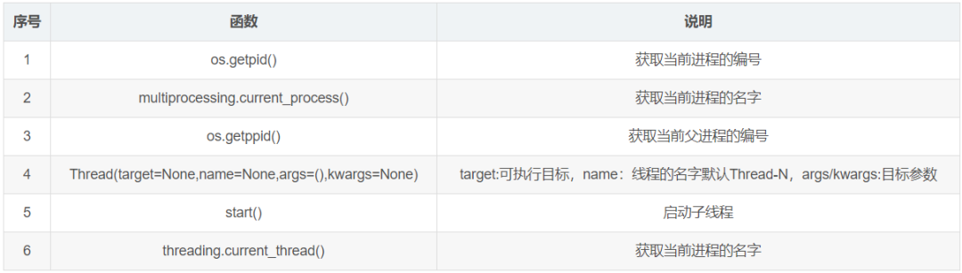 d32efe3139a347f78c62703c17601d05.png