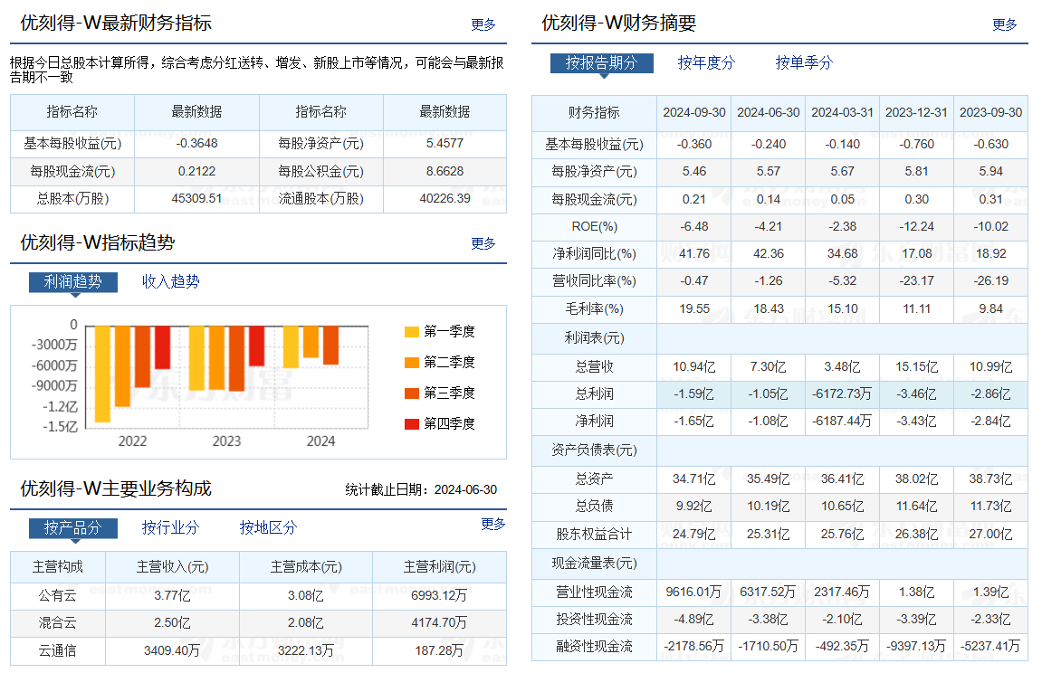 2024年10月国产数据库大事记-墨天轮