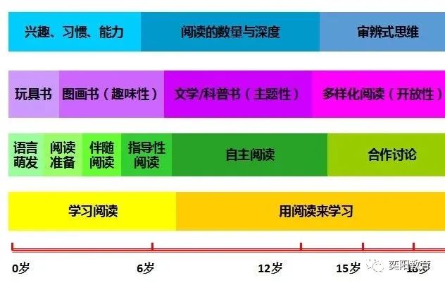 新浪博客收录_收录博客百度网盘资源_百度不收录我的博客