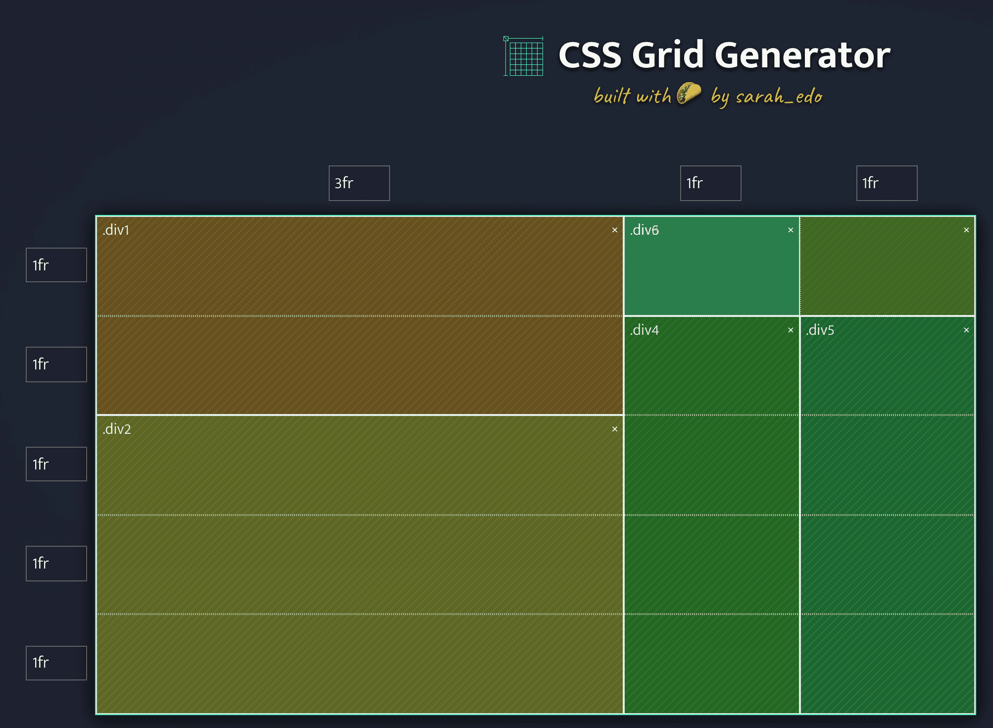 精读《用 css grid 重新思考布局》