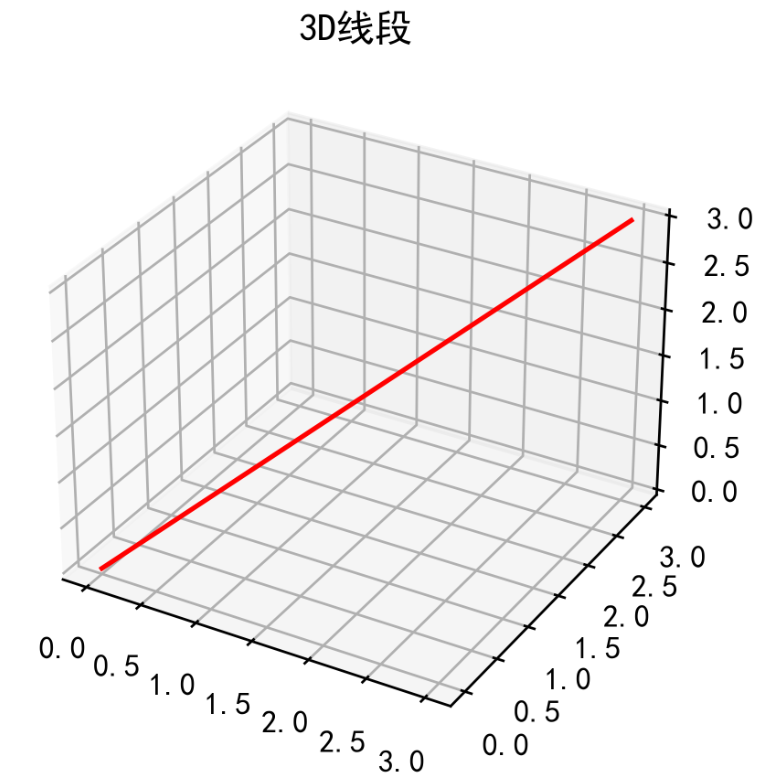 image-20220903153036938