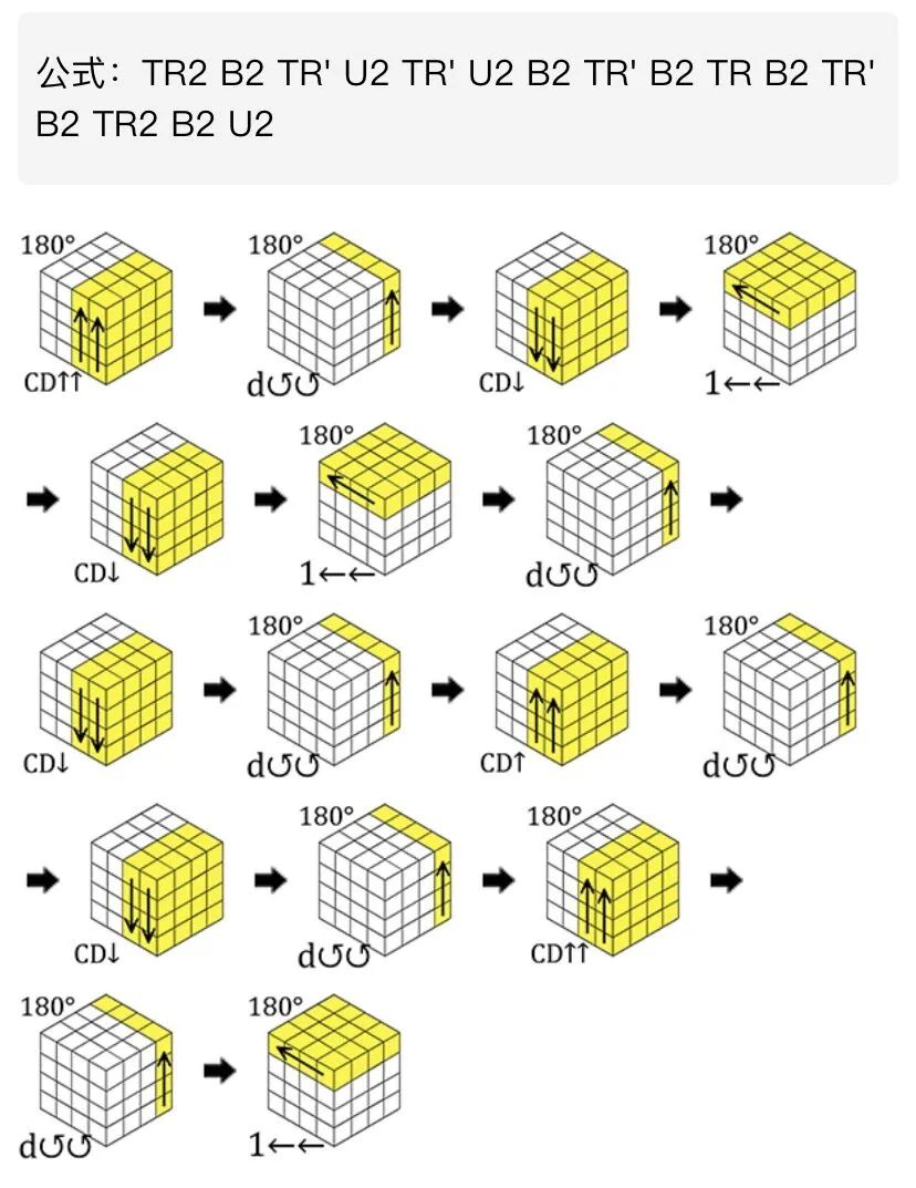 四阶魔方还原公式大全图片