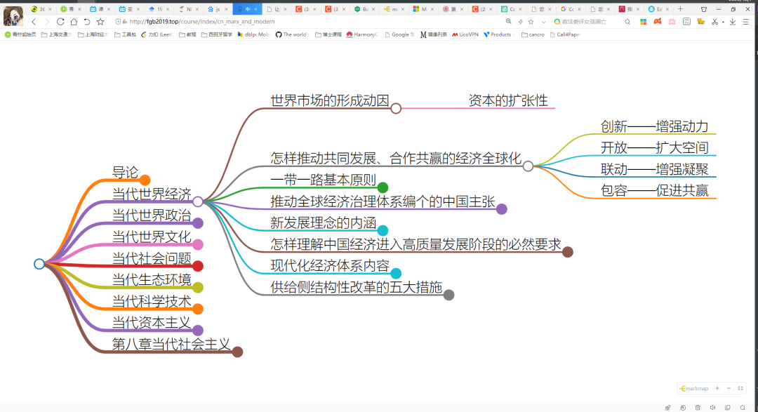 愉快复习马克思主义与当代