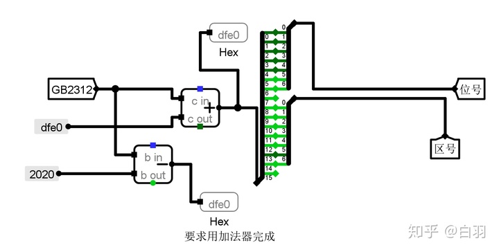 d35e9e3ee5b5c6af6a18a8fd0441025e.png