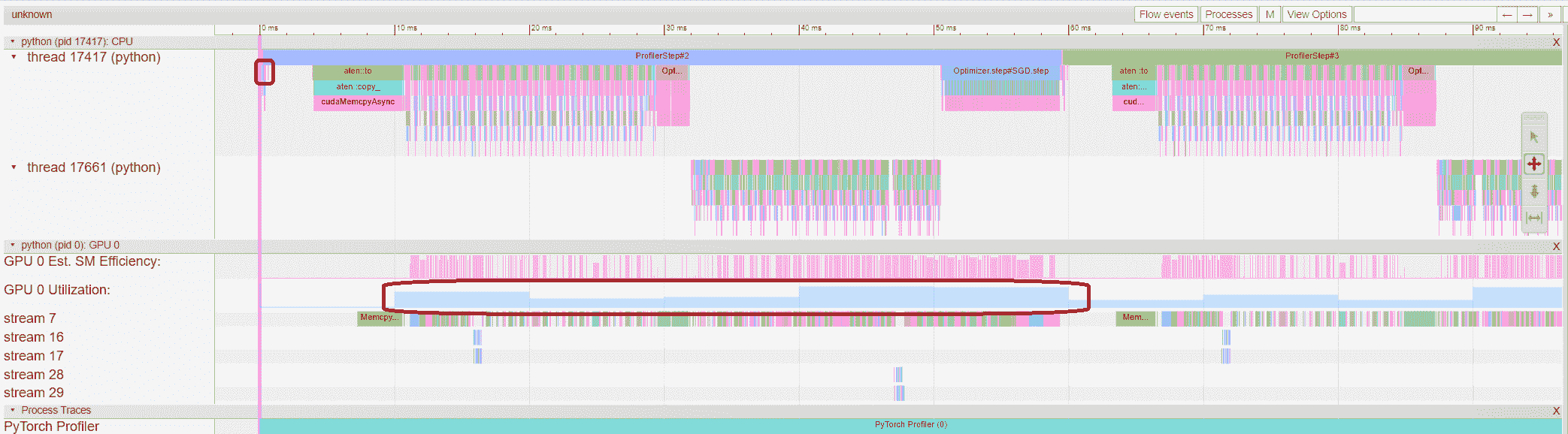 ../_static/https://gitcode.net/OpenDocCN/pytorch-doc-zh/-/raw/master/docs/2.2/img/profiler_trace_view2.png