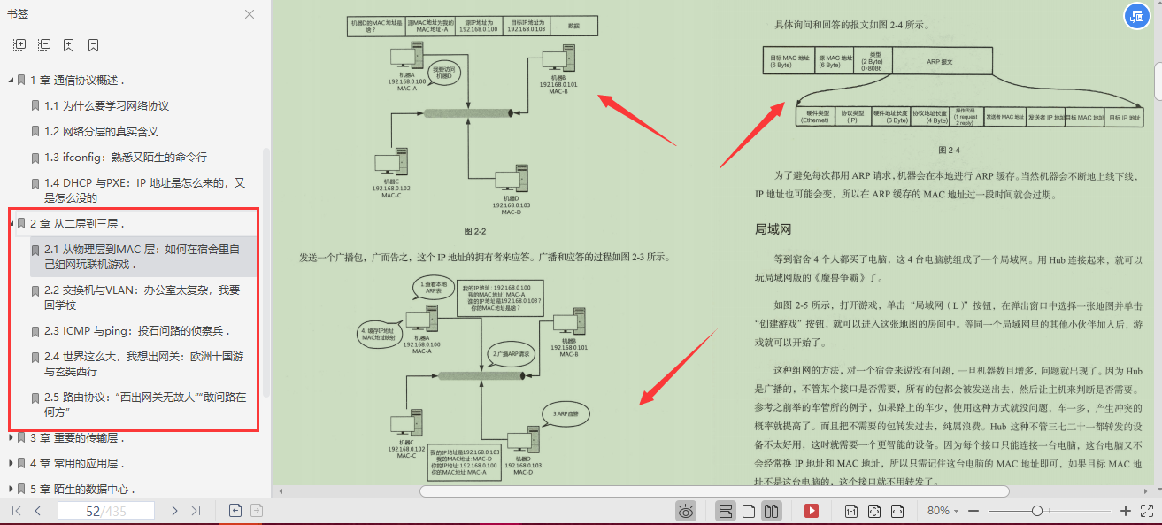 Huawei's 20-level technical officer spends huge sums of money to integrate the essence of 2,700 pages of TCP/IP network protocol