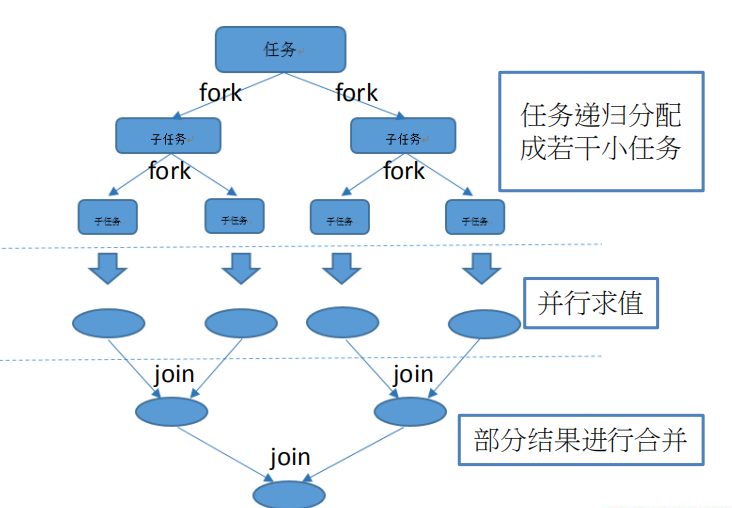 image-20220408212059515