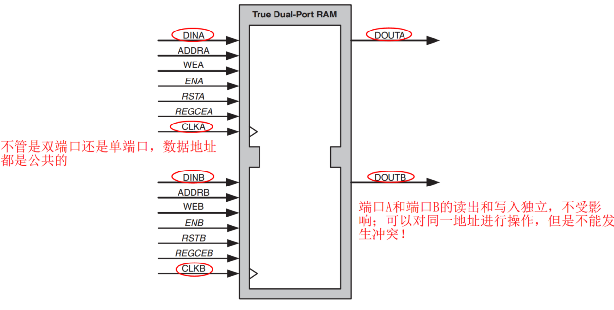请在此添加图片描述