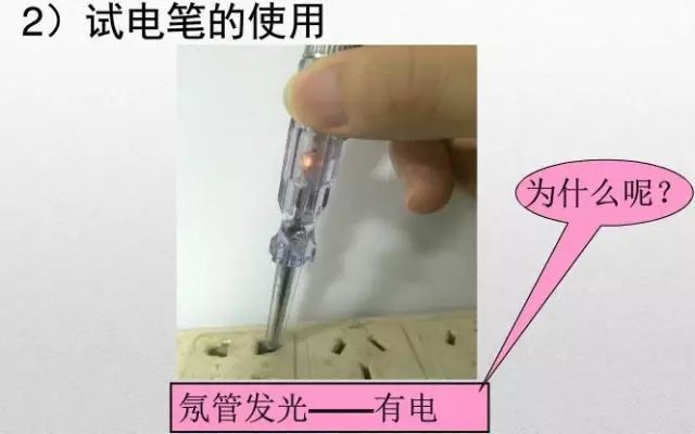 使用试电笔要使氖管观察孔背光,以便看清它测出的带电体带电时发出的