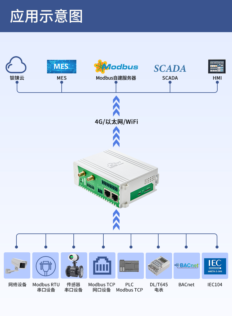 新版BL120AC详情页-切图_05.jpg