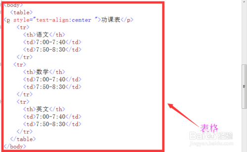 Html语言的table标记,html中的双标记table-CSDN博客