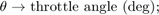 $$ \theta \rightarrow \mbox{throttle angle (deg);}$$