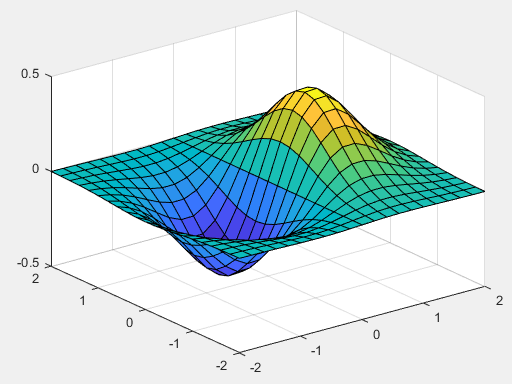 matlab fprintf d