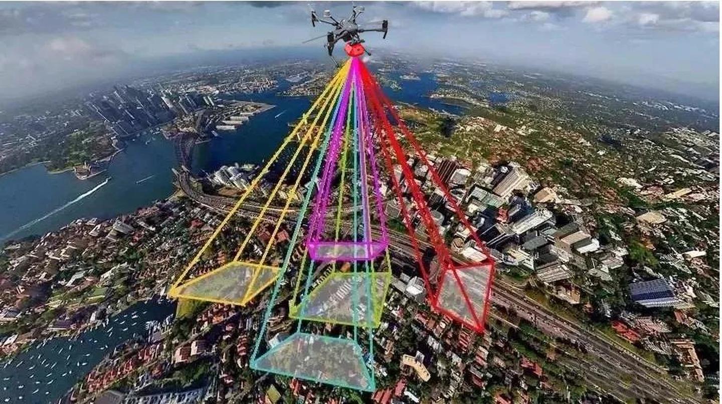 航测大数据量处理解决倾斜摄影航测内外业软件限制成倍提升作业效率