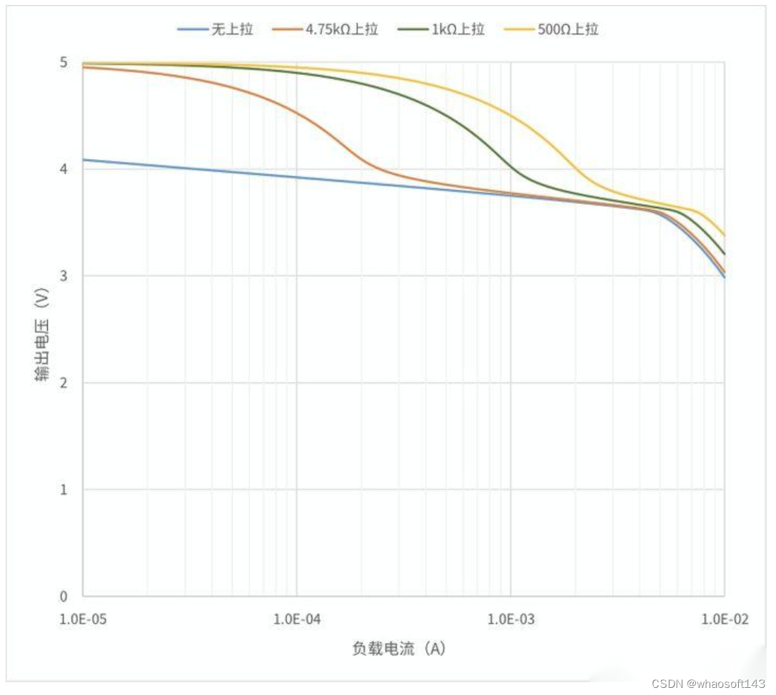 嵌入式~PCB专辑42_晶振_33