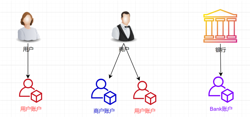 d3a3bd9da5a979671c916e27e872ec9d.png