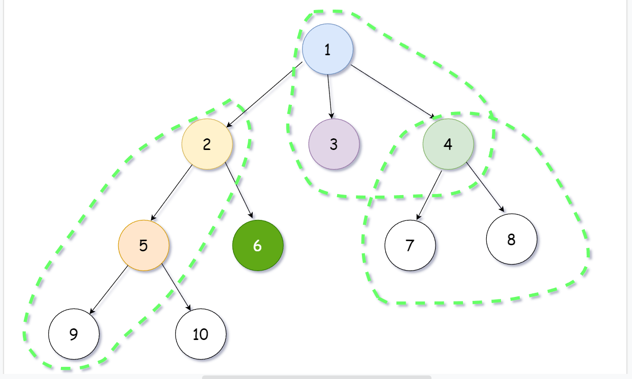 image-20220726184410847