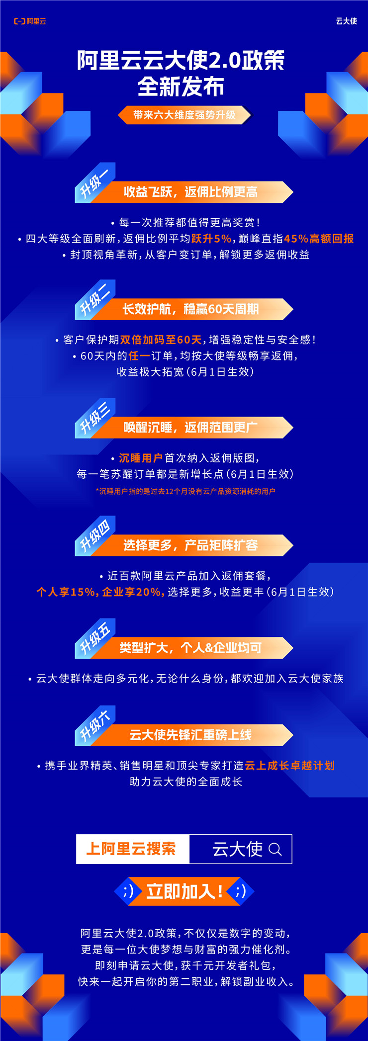 返现比例45%！阿里云云大使2.0全新升级，云计算布道师面向全社会招募