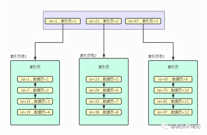 d3b5c4b2089b66aad1d2bbf58b1b1d3f.png