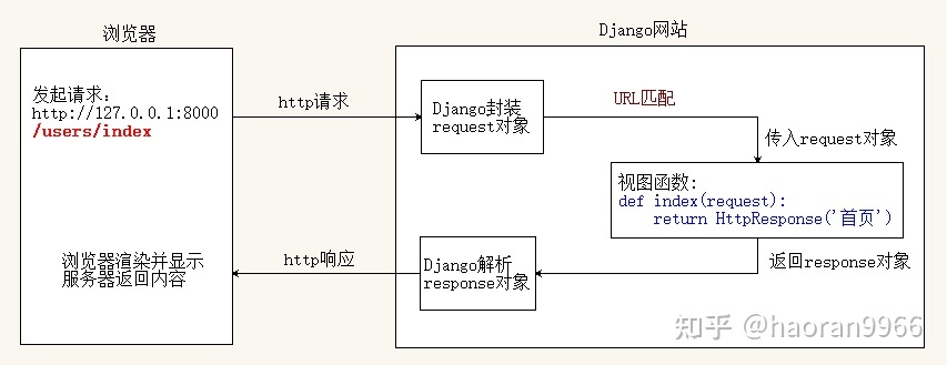 d3b82f2a508af71c3ae827f4a036eedb.png