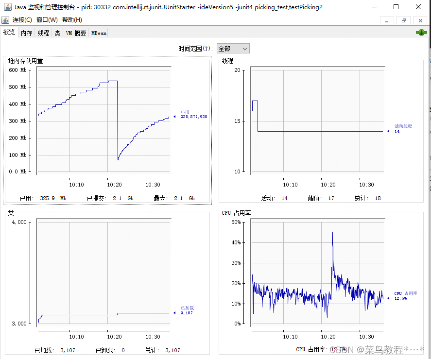 Java之JVM性能初探