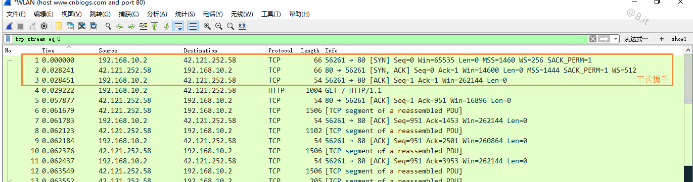 TCP/IP协议是网络协议中的核心协议，含三次握手，四次分手