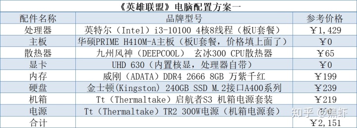 d3c9c48cb40386b9c91c0d6bfcf4c3a0.png