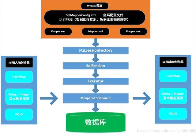d3ca9ec679791e4cd5d18bdae833870b.png