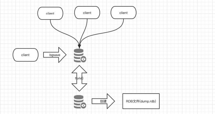 image-20210501221839829