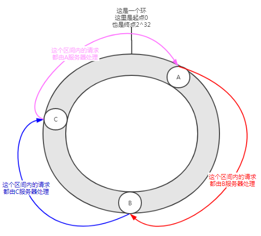 d3cb86882b7967ac91a1aa61de1f789c.png