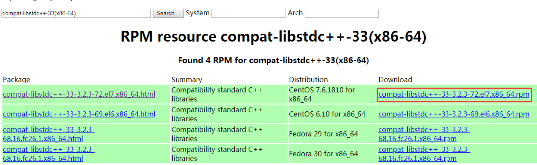 Oracle 19c之RPM安装