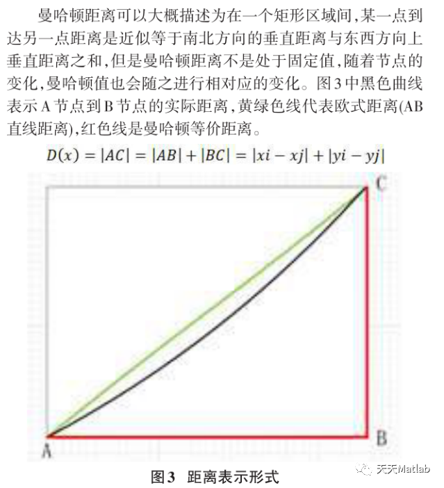 【路径规划】基于改进A星算法求解栅格路径规划及避障matlab源码_路径规划_03