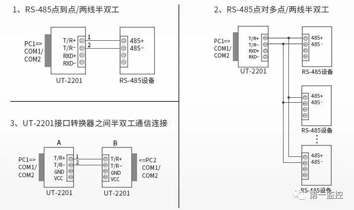 485接线方法图片