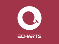 ECharts 简要介绍及简单实例代码