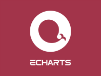 ECharts <span style='color:red;'>简要</span><span style='color:red;'>介绍</span><span style='color:red;'>及</span><span style='color:red;'>简单</span>实例<span style='color:red;'>代码</span>