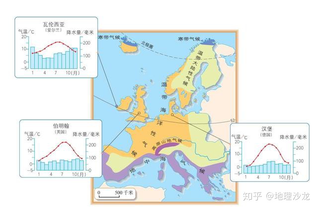 地理气候分布纬度图图片