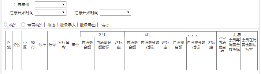 部分需求图