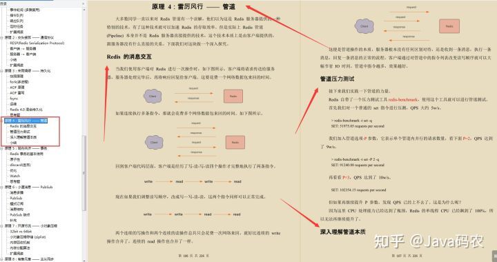 阿里 p8 最新分享的“Redis 深度笔记”，全程精点无废话