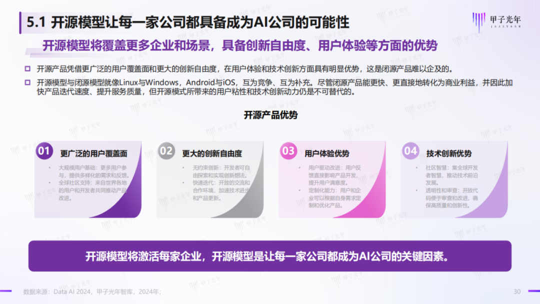 AI人工智能开源大模型生态体系分析