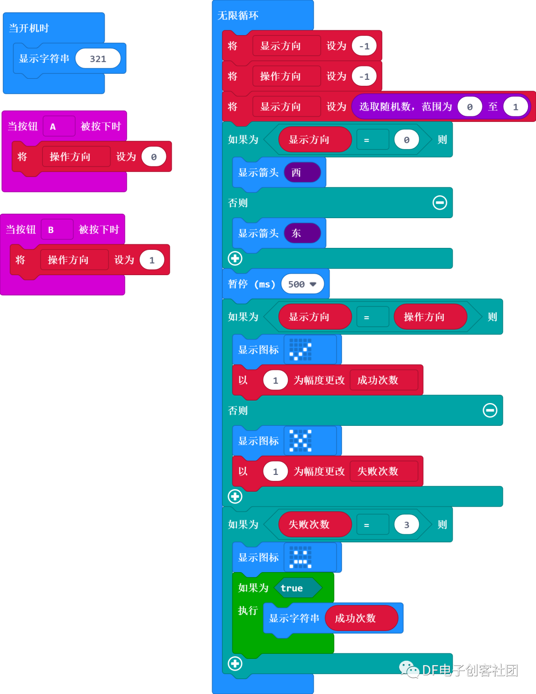 Mopso算法代码程序 Micro Bit图形化编程入门4 算法与程序流程 Weixin 的博客 程序员宅基地 程序员宅基地