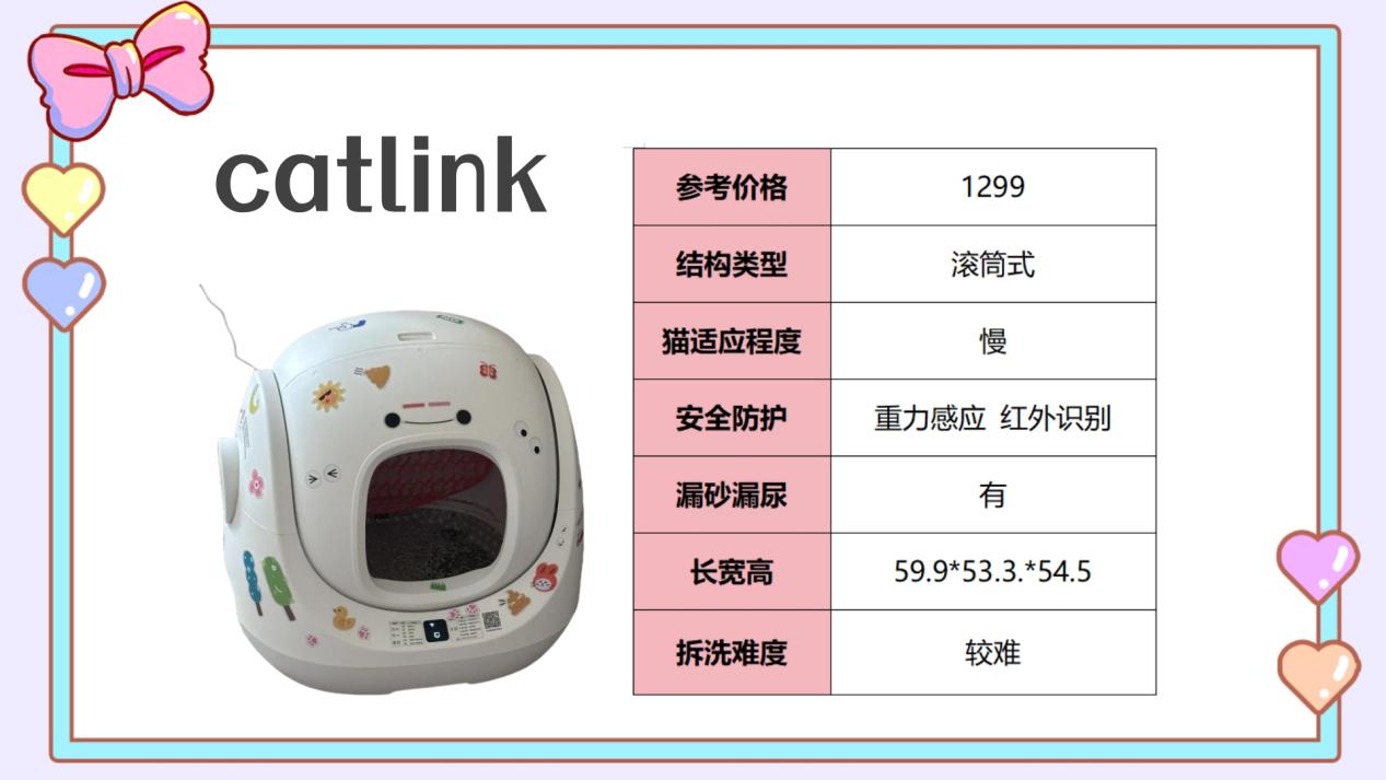 ​自动猫砂盆到底有没有必要？过来人经验：千万别再盲目选择了！