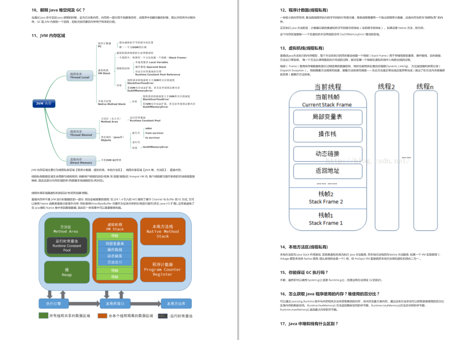 这才是打开Java面试的正确方式，金三银四必问的壹仟道面试题