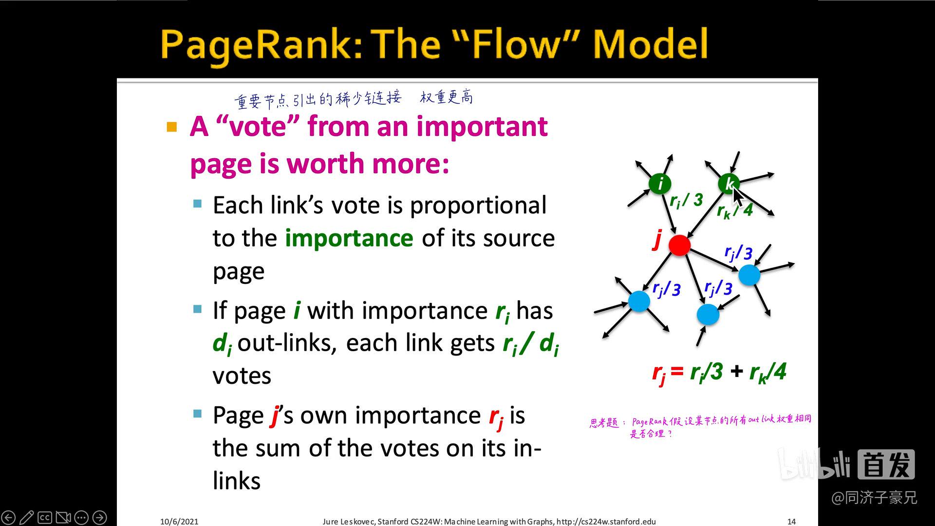 PageRank_pagerank的应用-CSDN博客