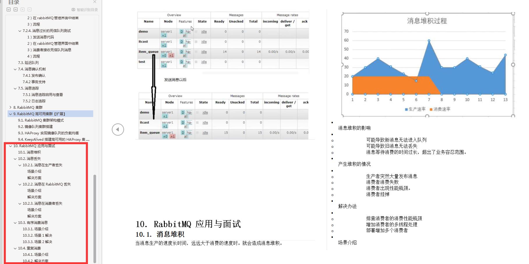 阿里技术官整合的四大主流中间件笔记,让你高薪摸鱼,不再秃头背锅